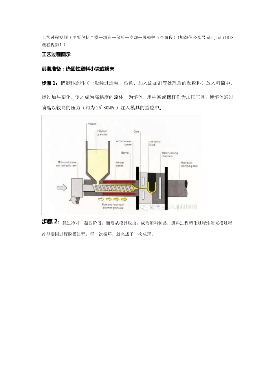 塑料成型工艺详解_第3页