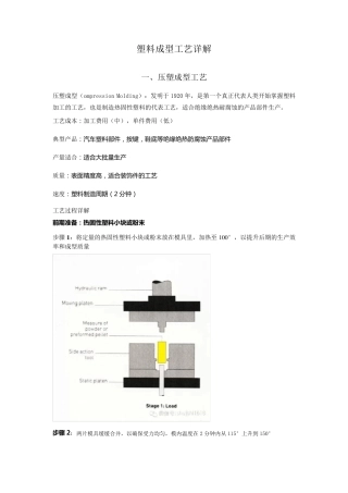 塑料成型工艺详解