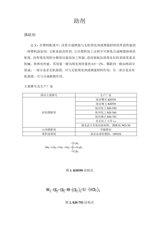 塑料改性常用助剂