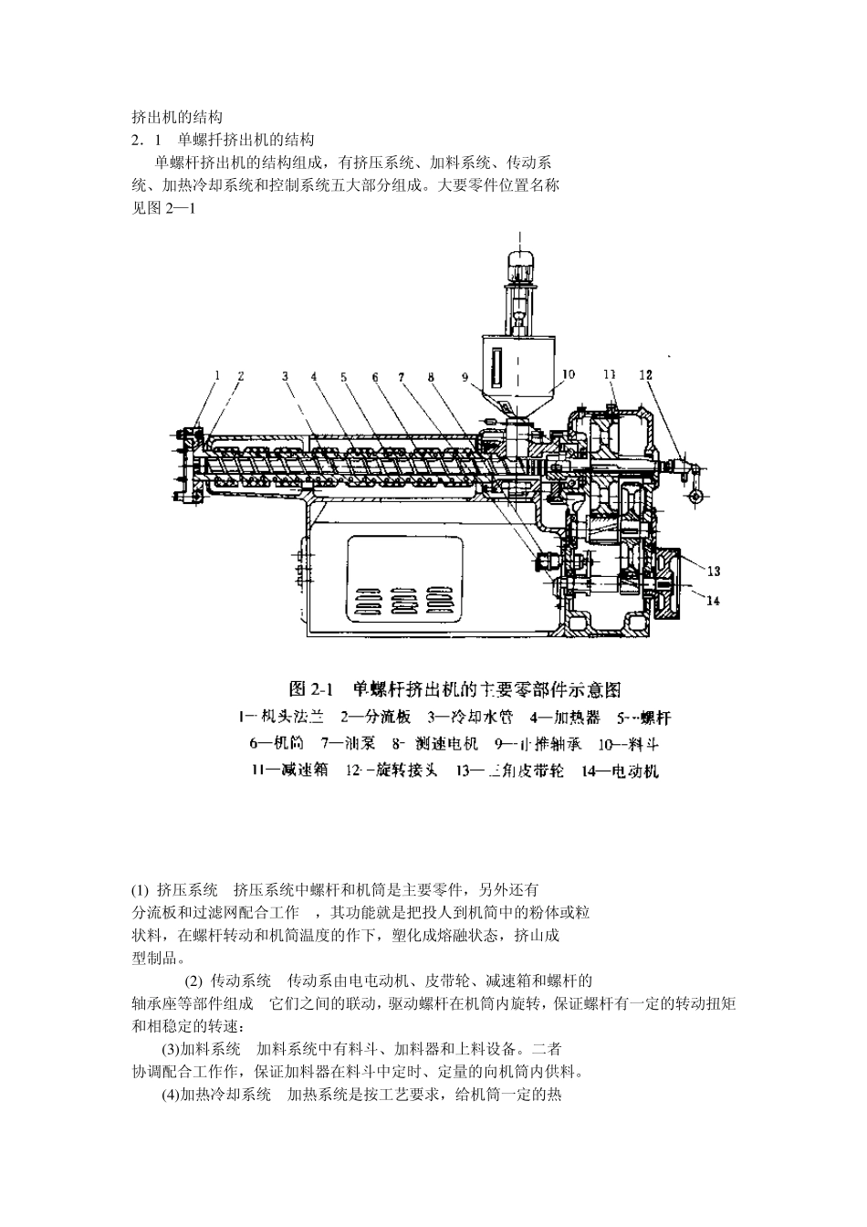 塑料机械知识—单螺杆挤出机的结构_第1页