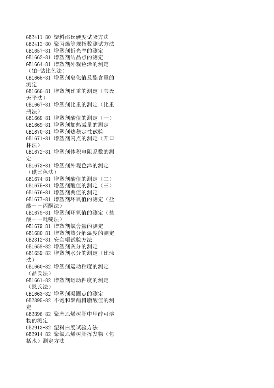 塑料材料产品测试检测标准_第2页