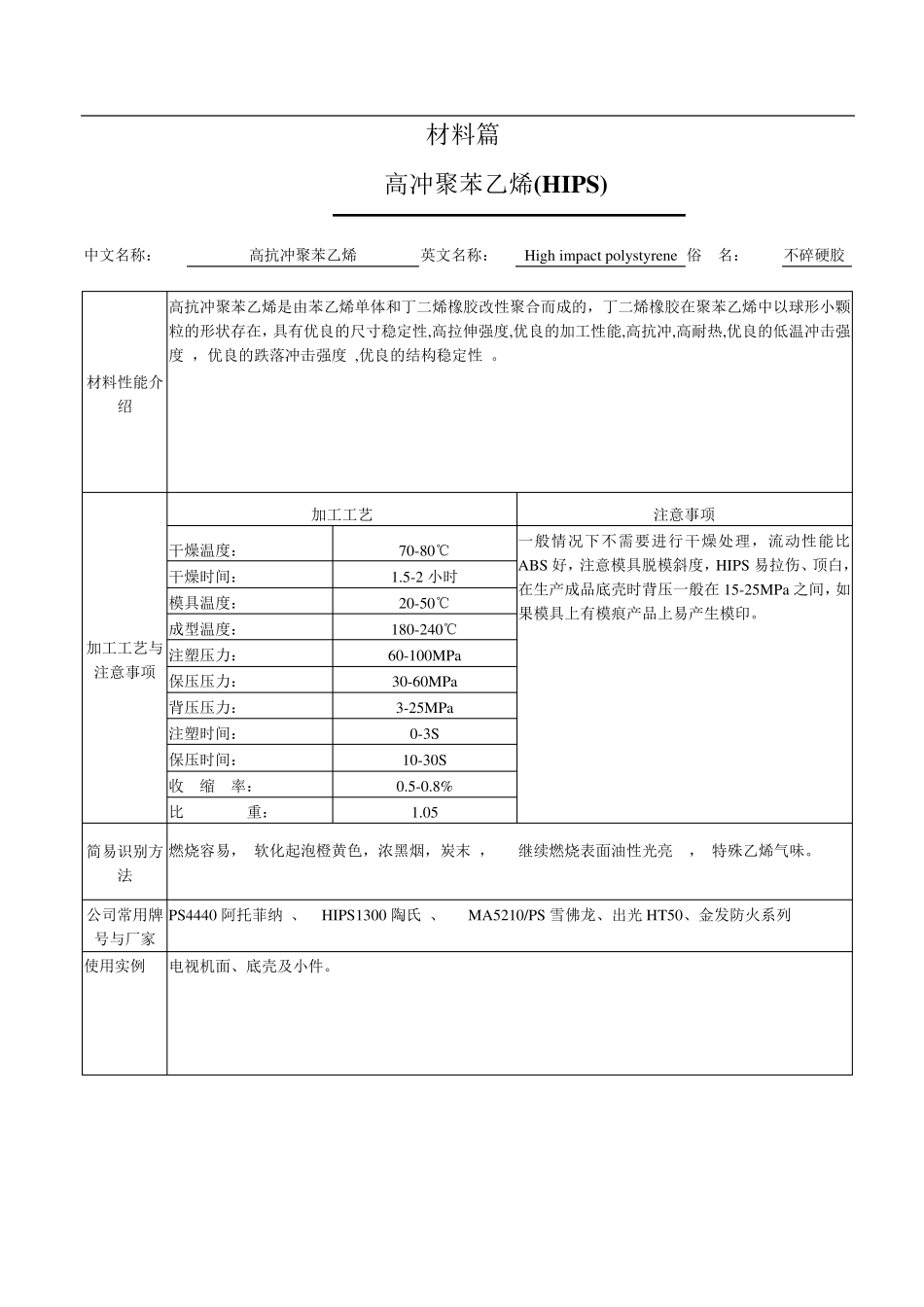 塑料材料的分类及性能性能大全_第2页