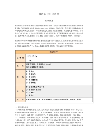 塑料材料聚丙烯(PP)的基本物理化学特性及典型应用介绍