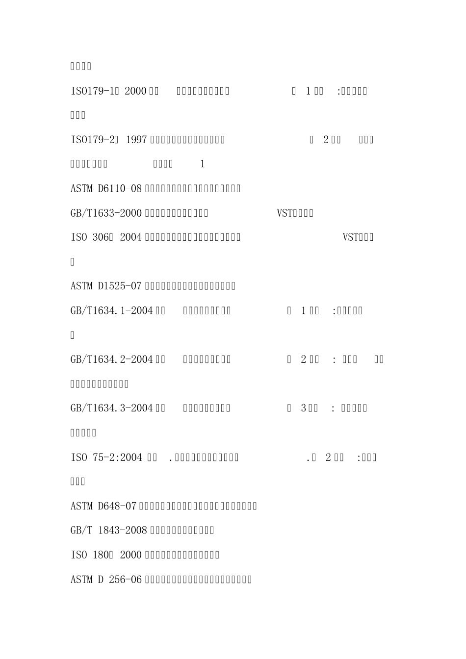 塑料检测标准_第2页