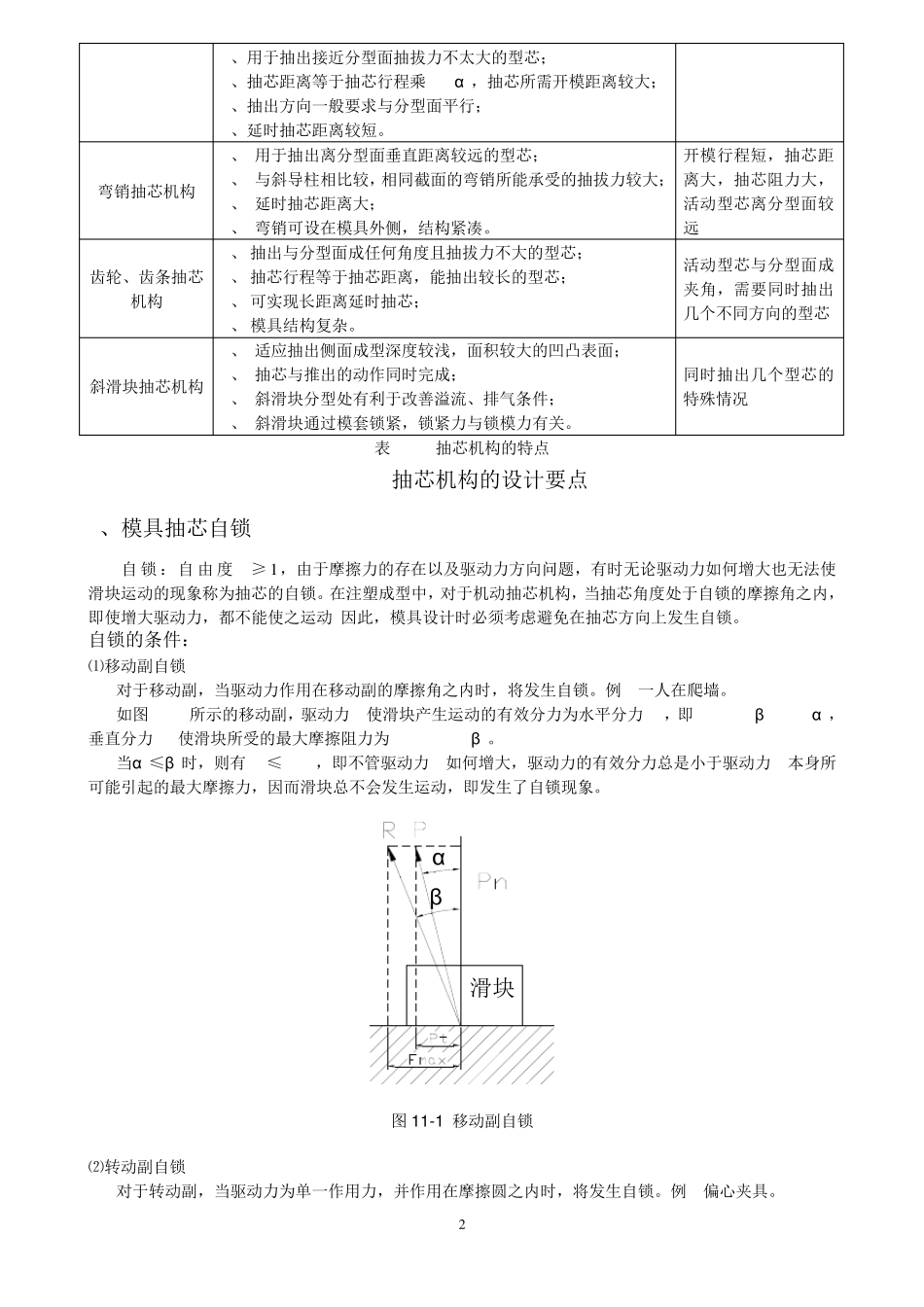 塑料模具_抽芯机构_第2页