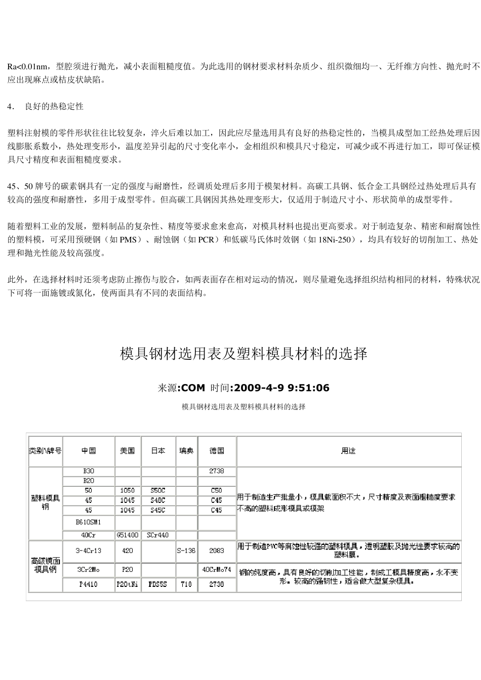 塑料模具材料的选择_第3页