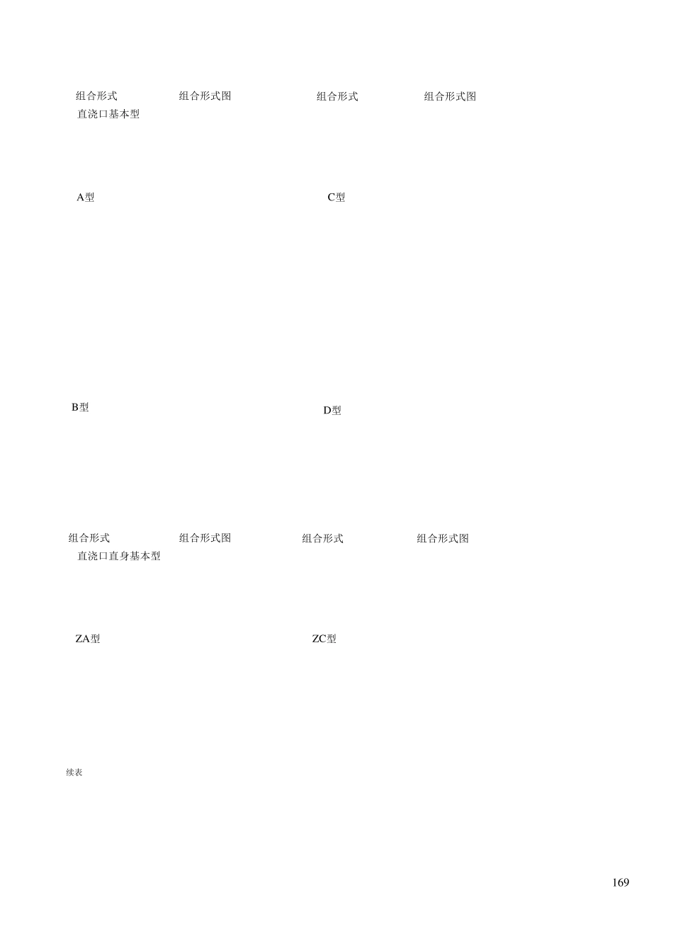 塑料模具模架结构标准及参考图例_第2页
