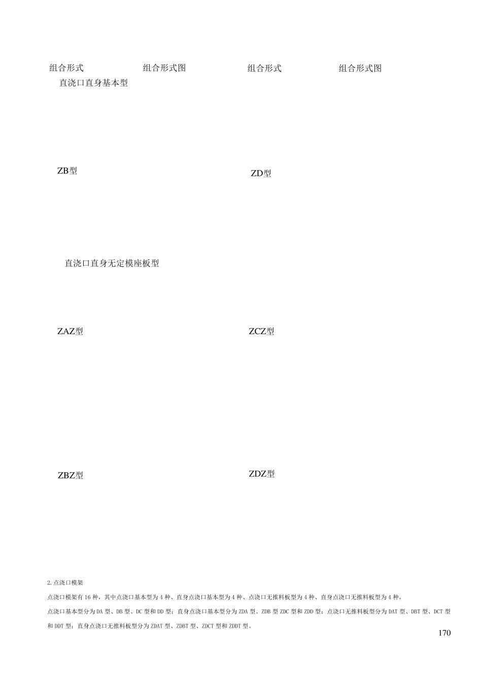 塑料模具模架结构标准及参考图例_第3页