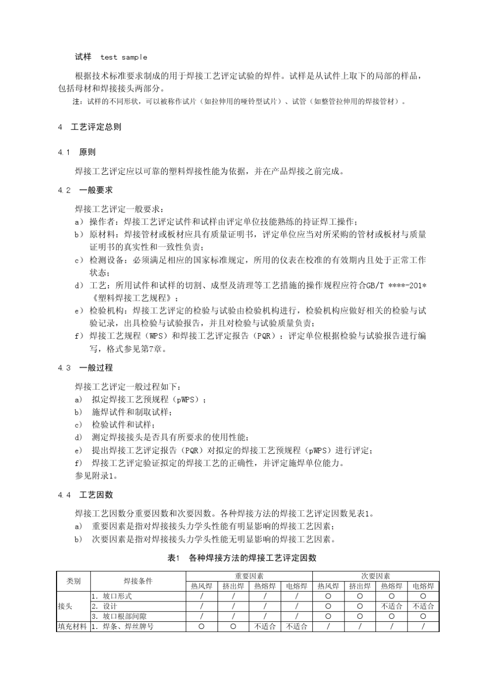 塑料焊接工艺评定_第3页