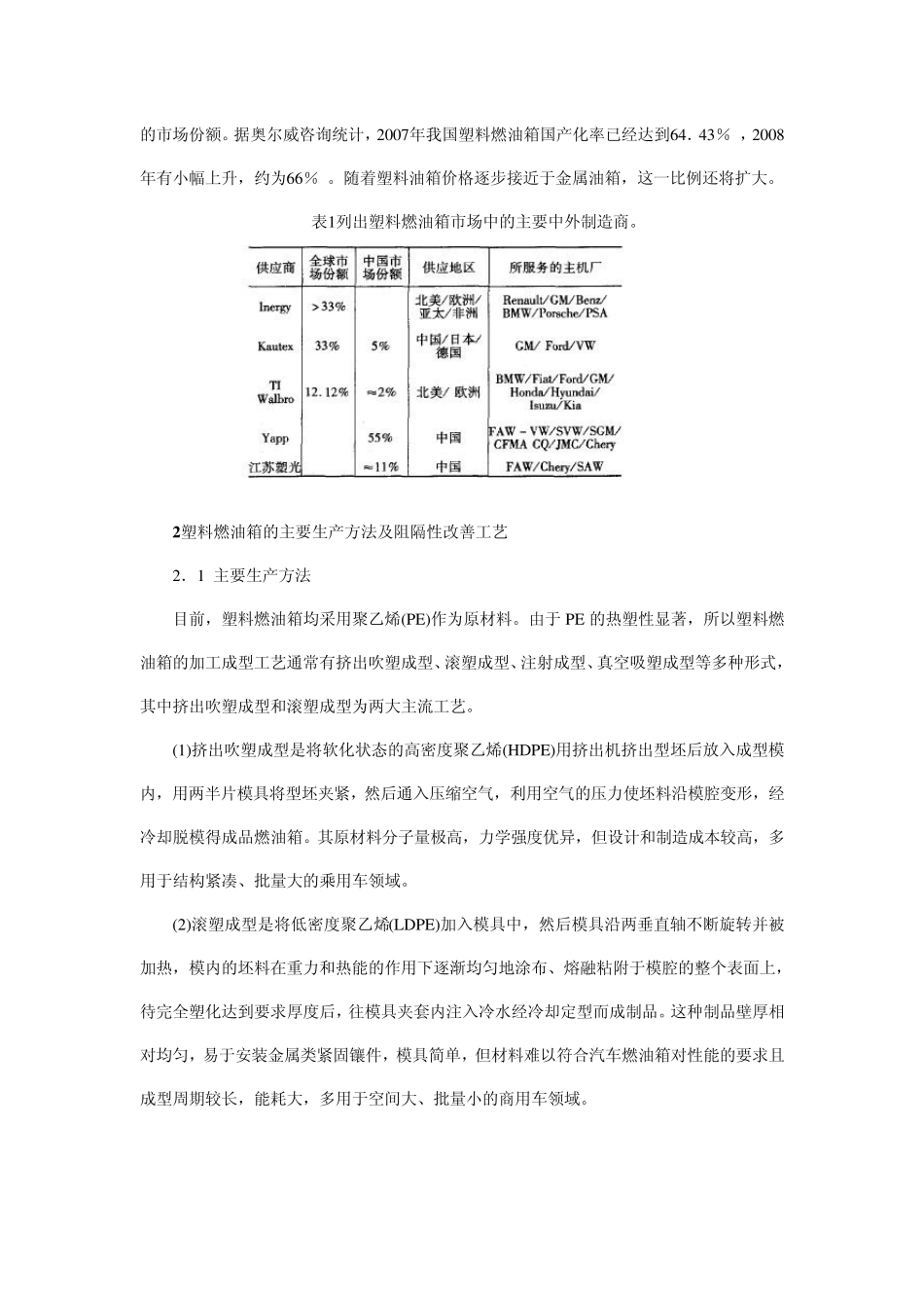 塑料燃油箱在汽车上的应用及发展_第2页
