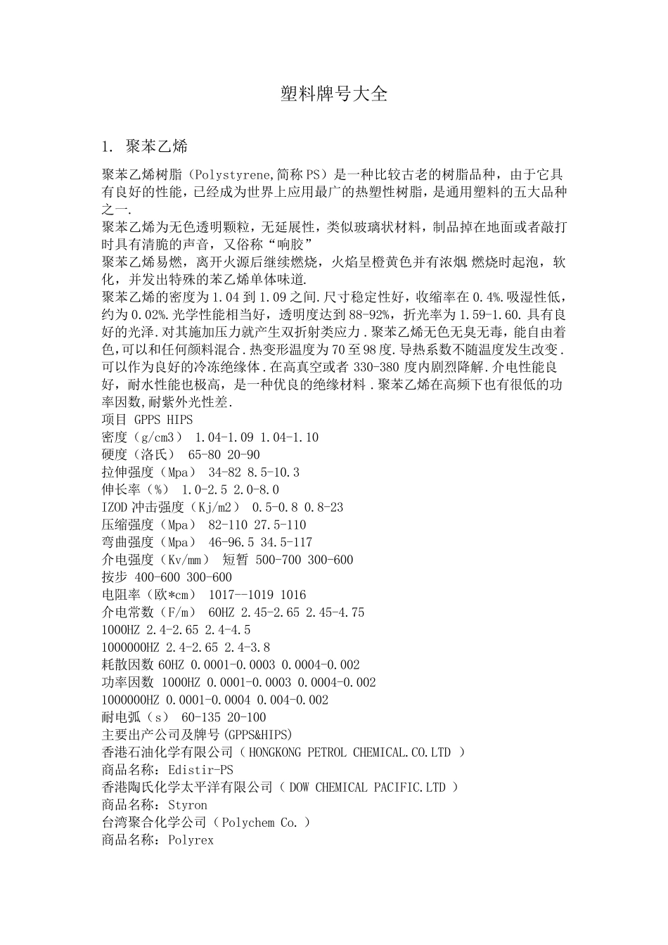 塑料牌号大全(生产公司)_第1页