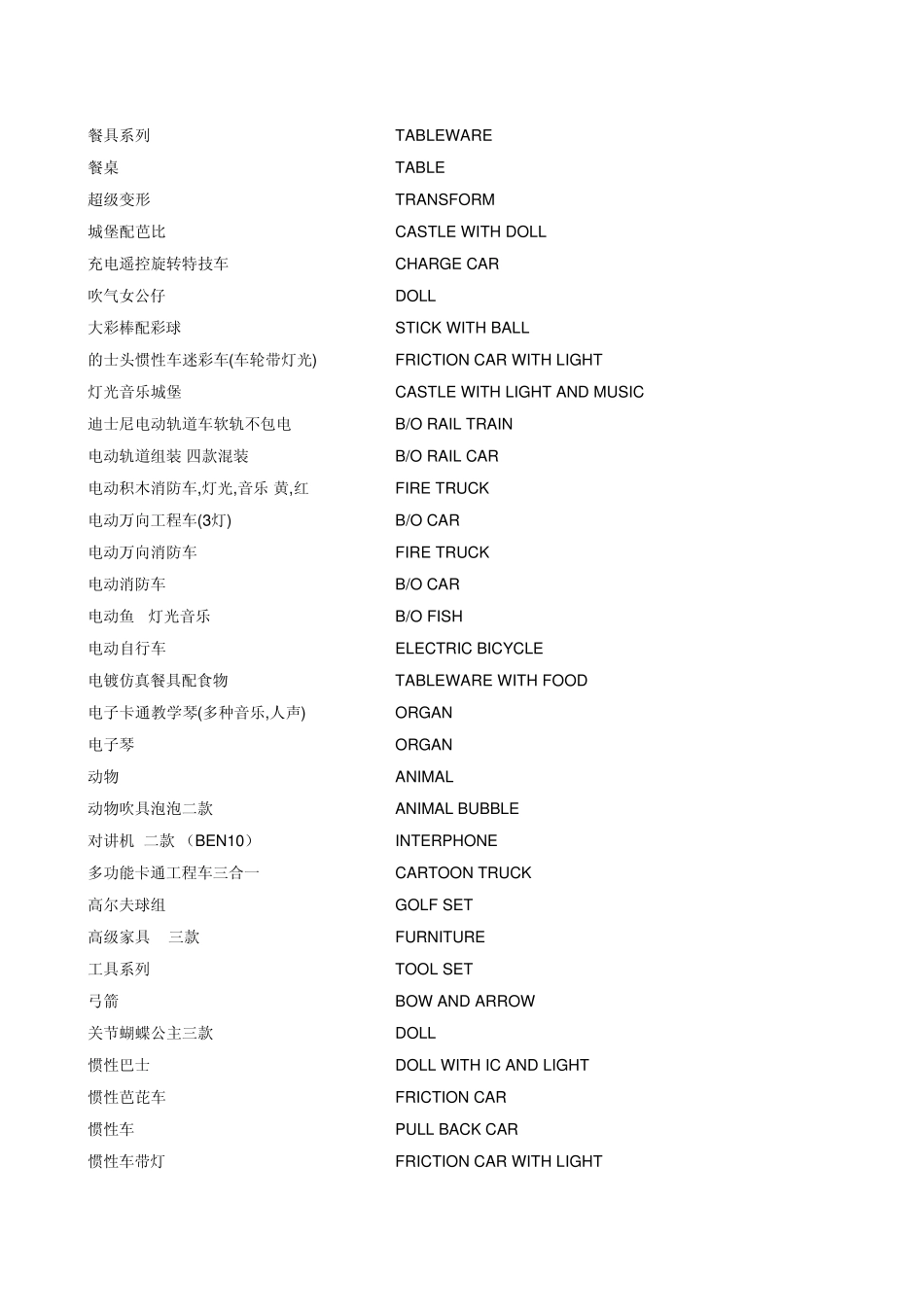 塑料玩具英语_第2页