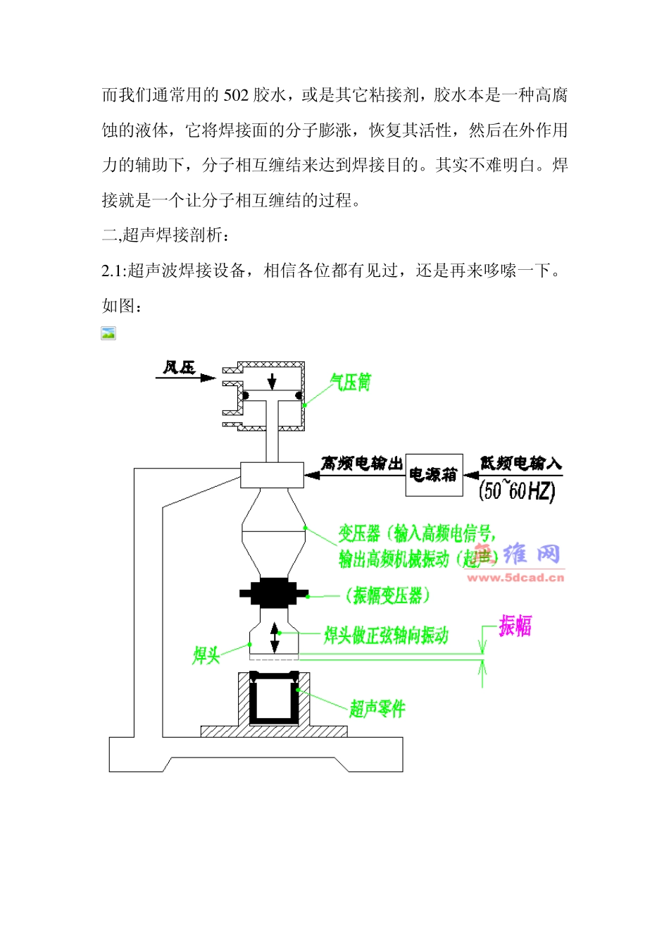 塑料的超声波焊接_第2页