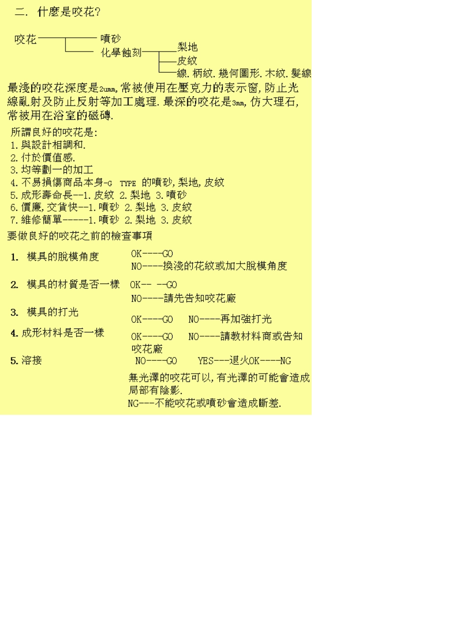 塑料皮纹[咬花]与塑料模拨模角度的关系_第3页