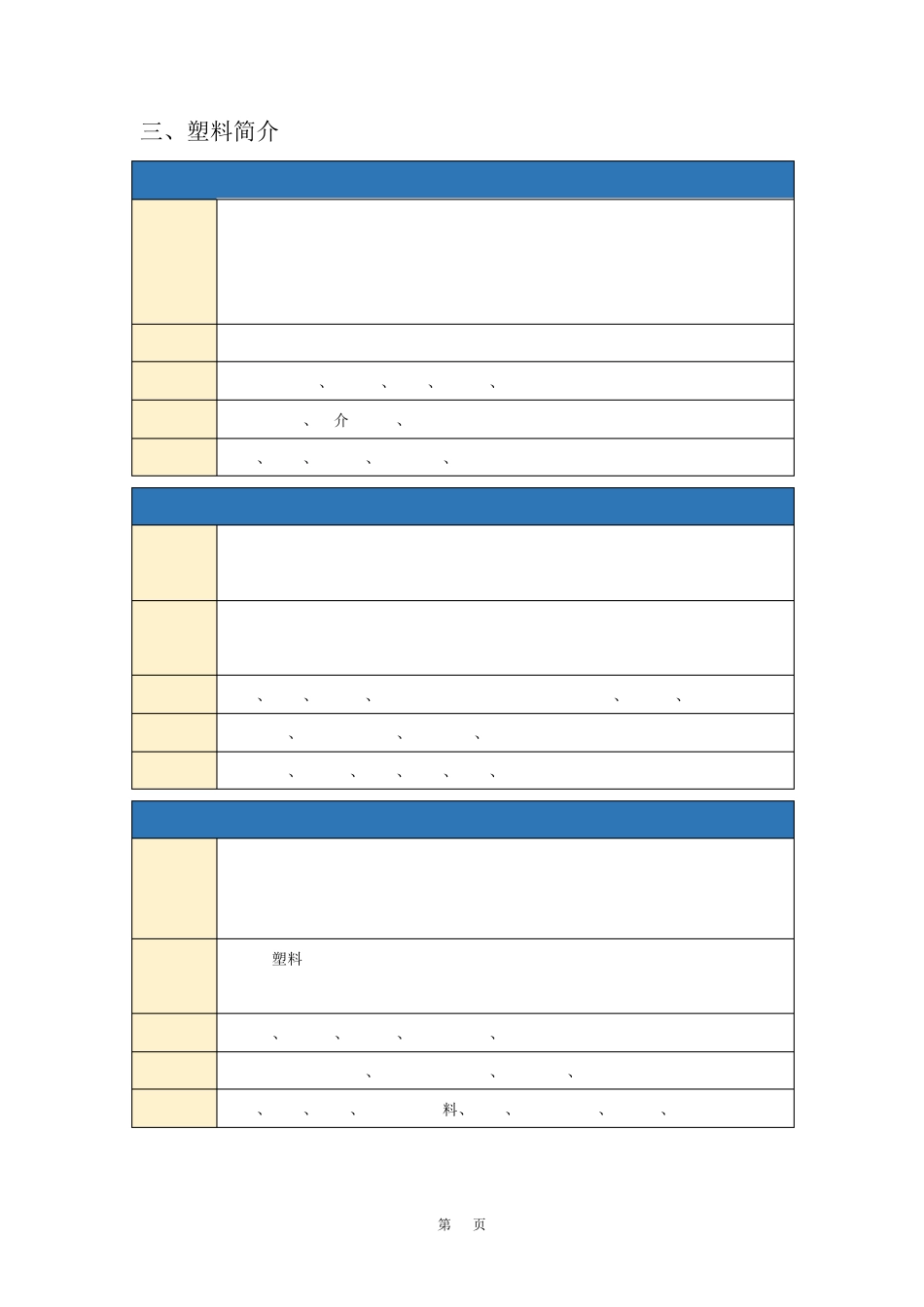 塑料种类及介绍_第3页