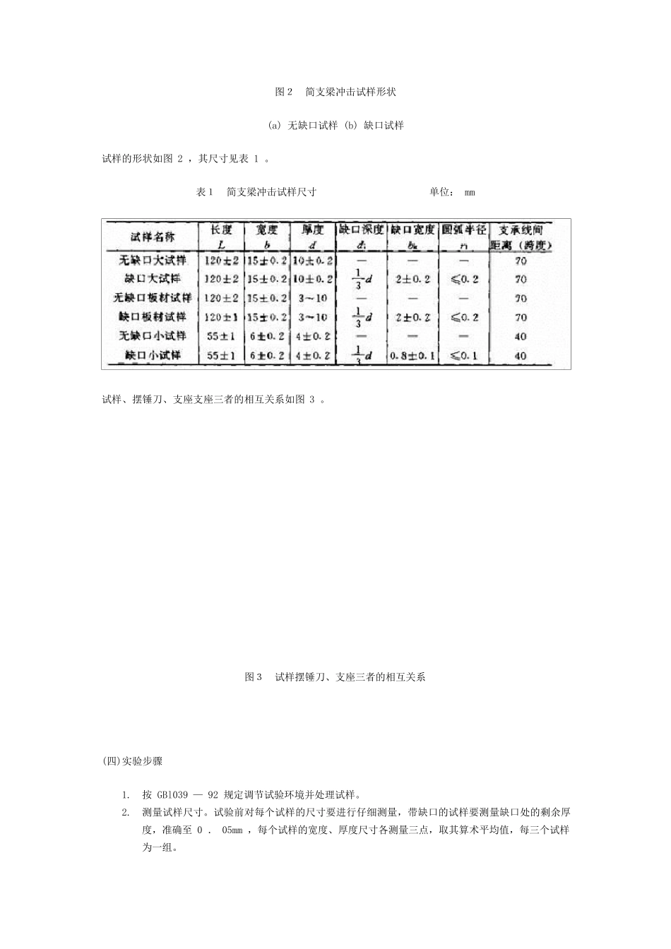 塑料简支梁冲击试验_第3页
