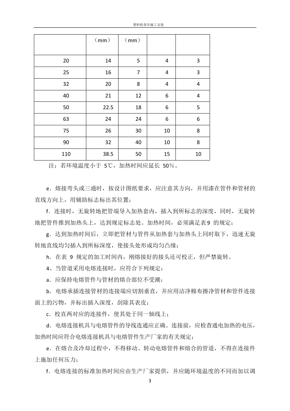 塑料管安装施工工艺_第3页