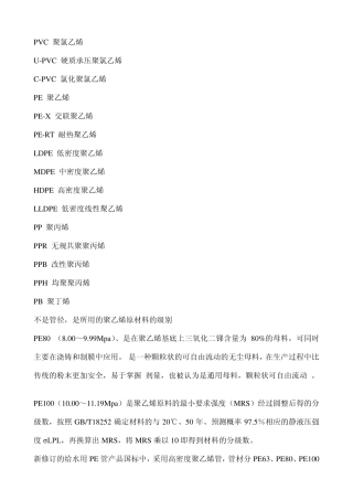 塑料管材质知多少