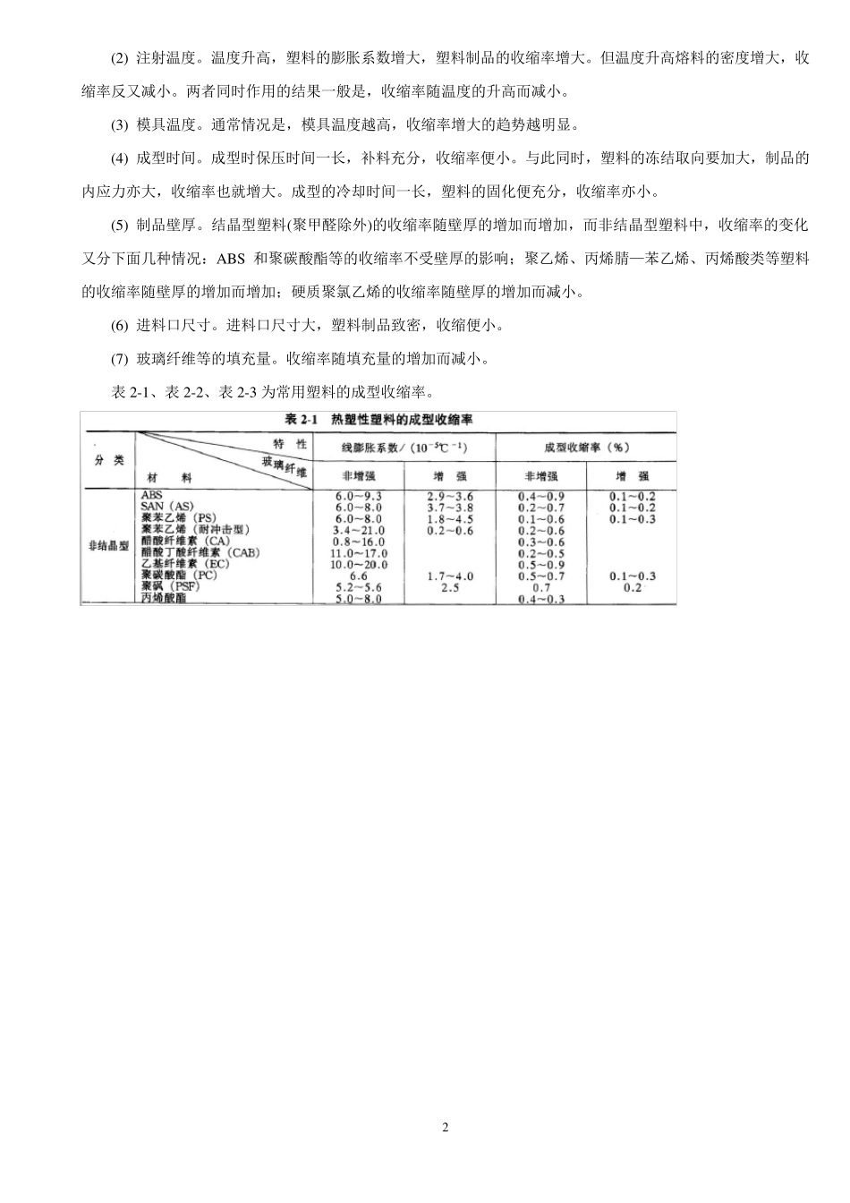 塑料结构件设计规范_第2页