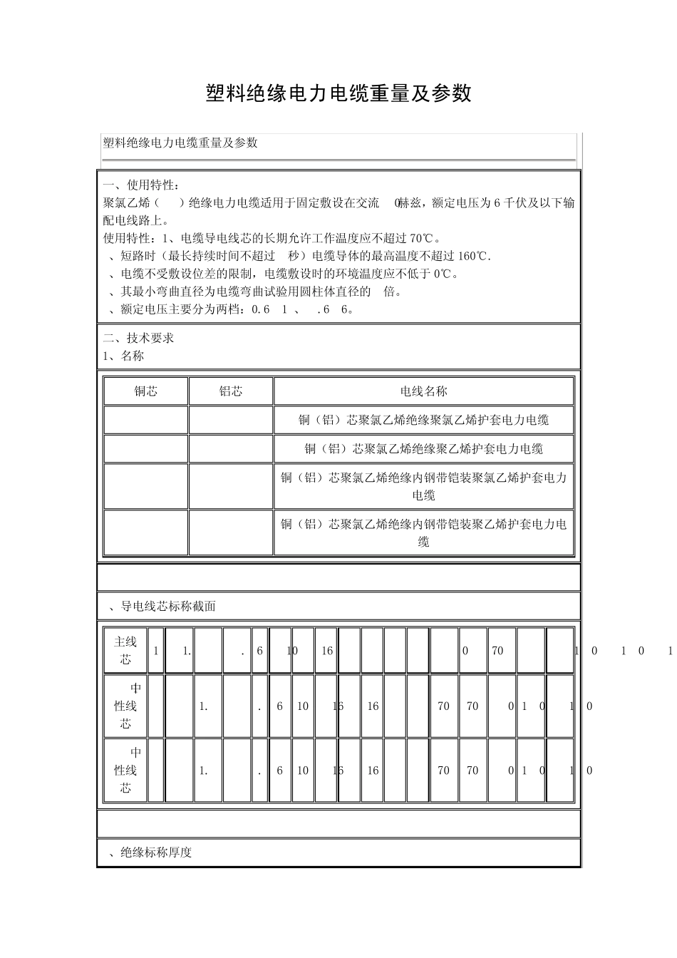 塑料绝缘电力电缆重量及参数_第1页