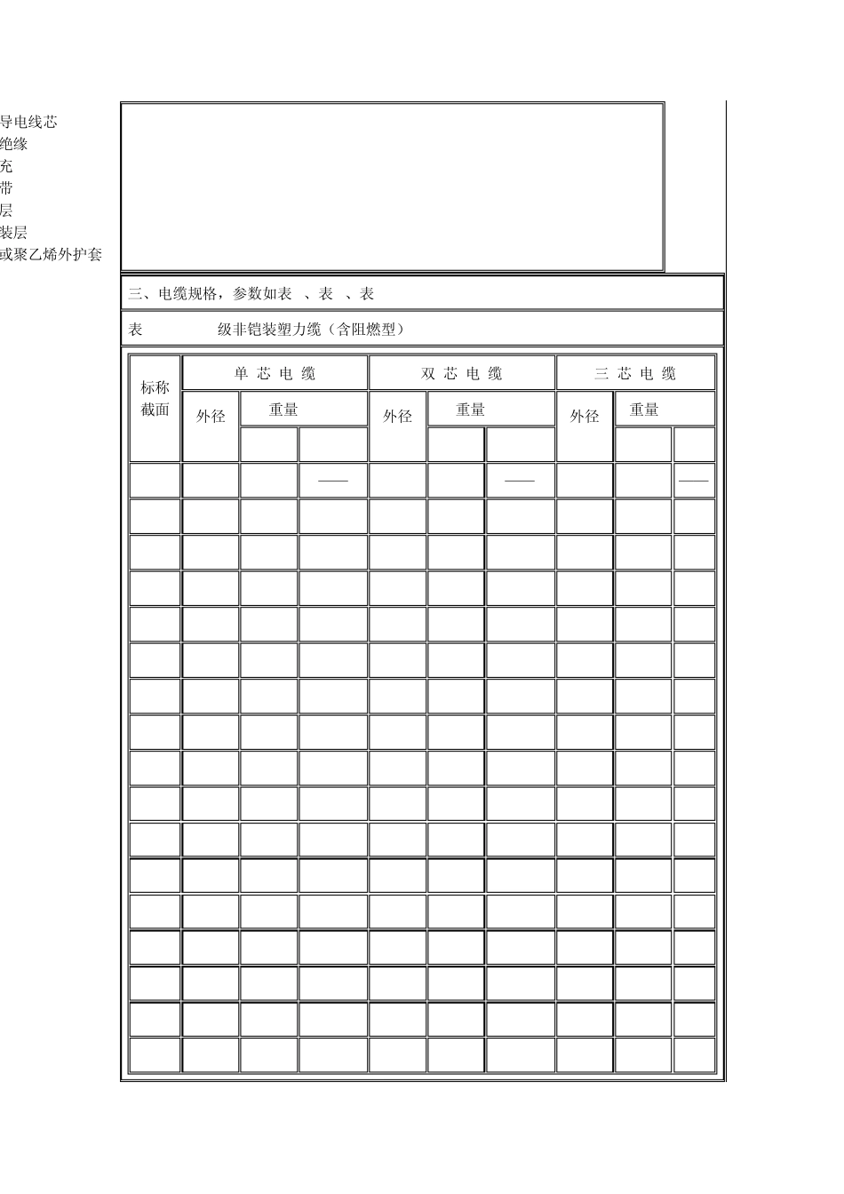 塑料绝缘电力电缆重量及参数_第3页