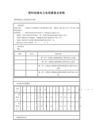 塑料绝缘电力电缆重量及参数