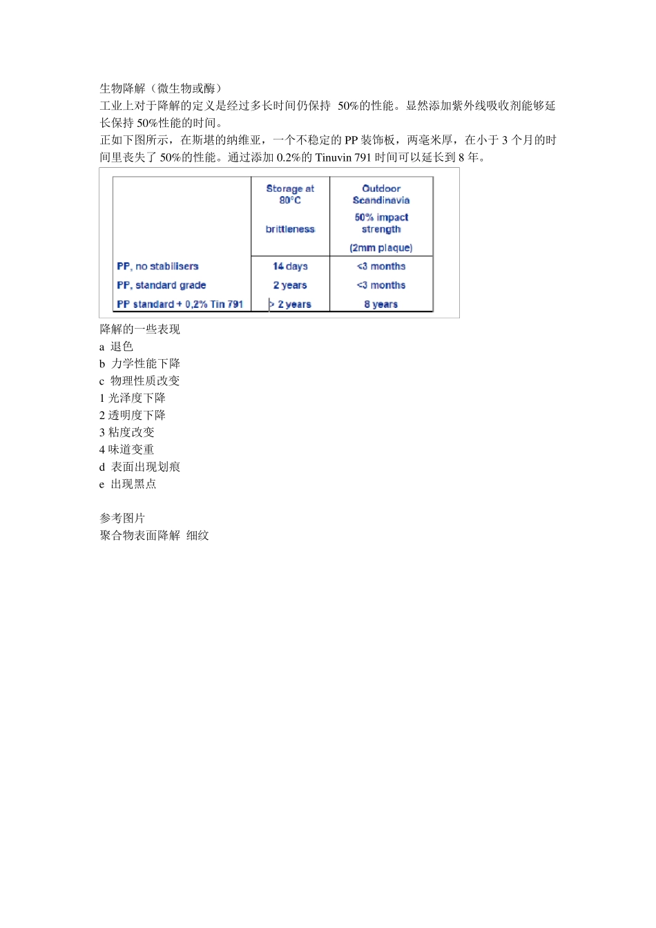 塑料耐光性分析_第3页