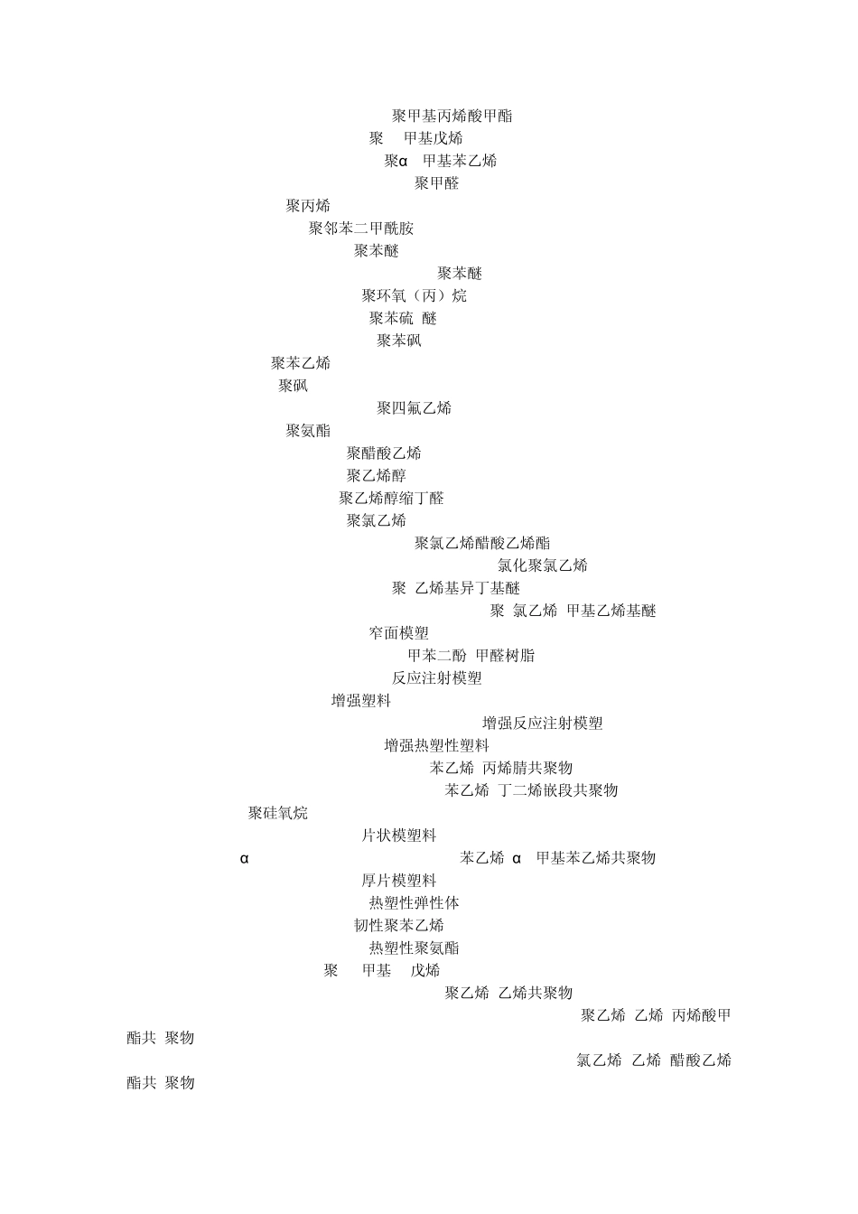 塑料英文缩写代码大全_第3页
