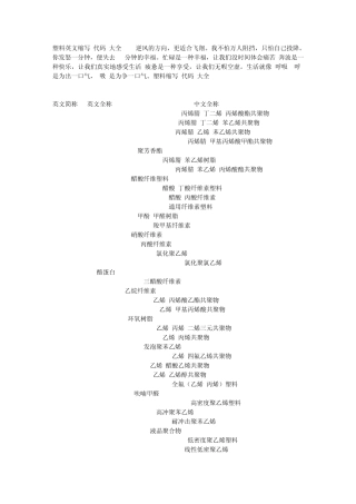 塑料英文缩写代码大全