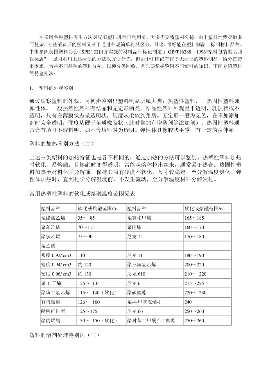 塑料鉴别方法_第2页