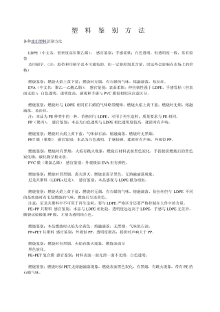 塑料鉴别方法