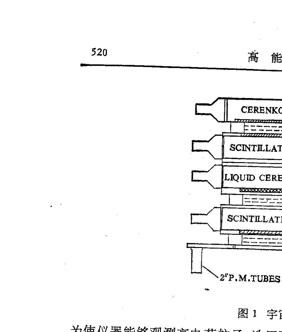 塑料闪烁体对带电粒子的光响应_第2页
