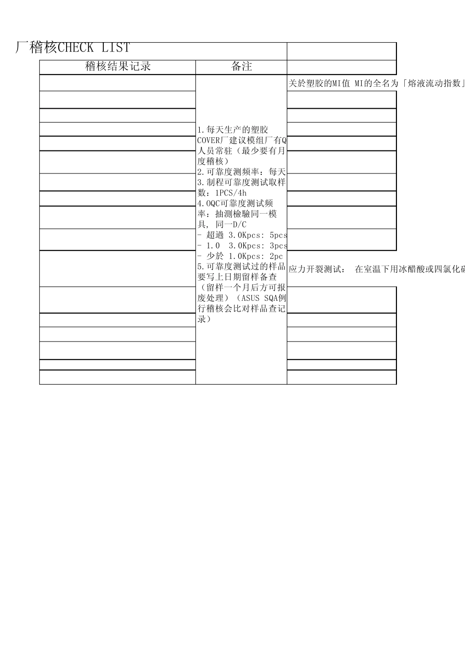 塑胶COVER厂稽核CHECKLIST_第2页