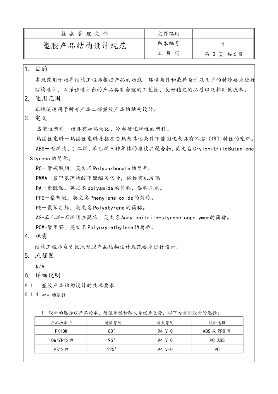 塑胶产品结构设计规范[17P][649KB]_第3页