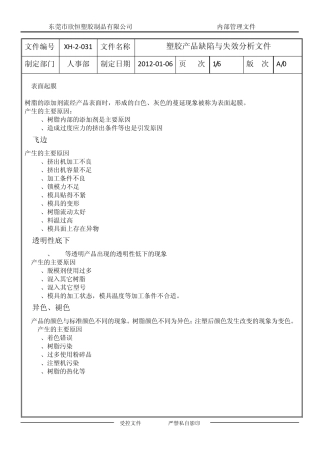 塑胶产品缺陷与失效分析文件
