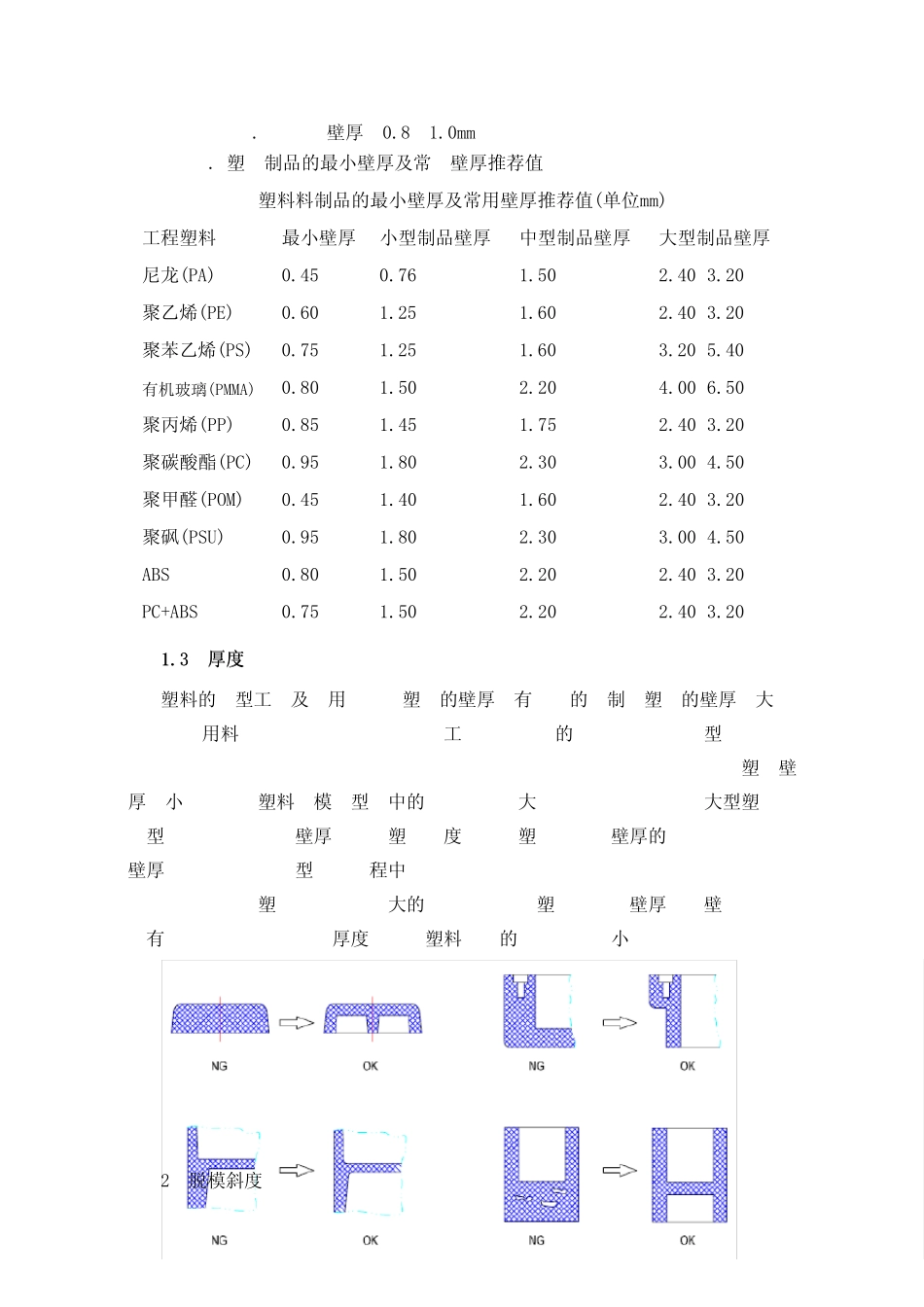 塑胶件结构设计及注意事项_第3页