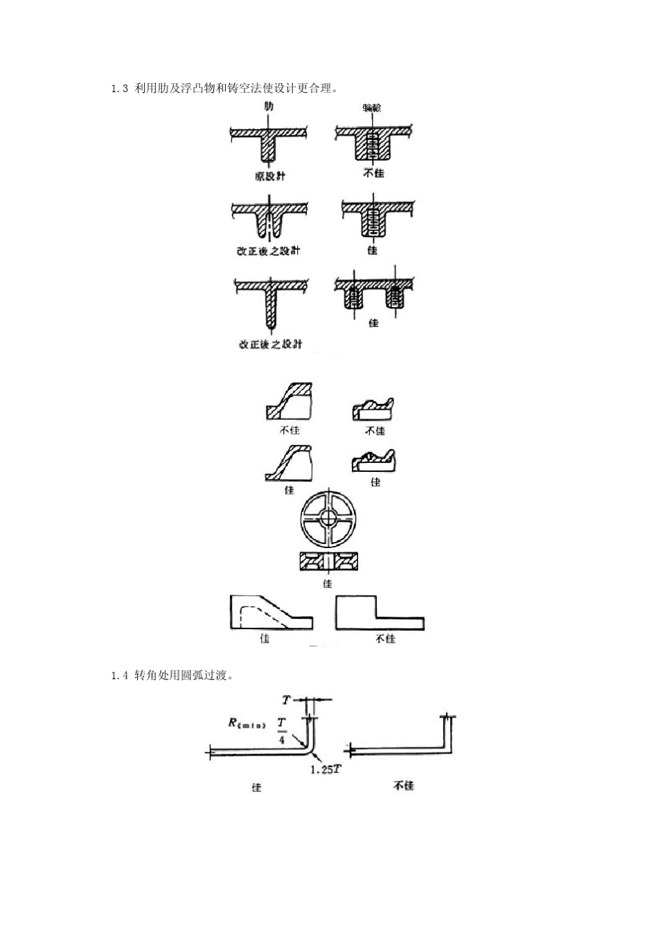 塑胶件结构设计规范_第2页