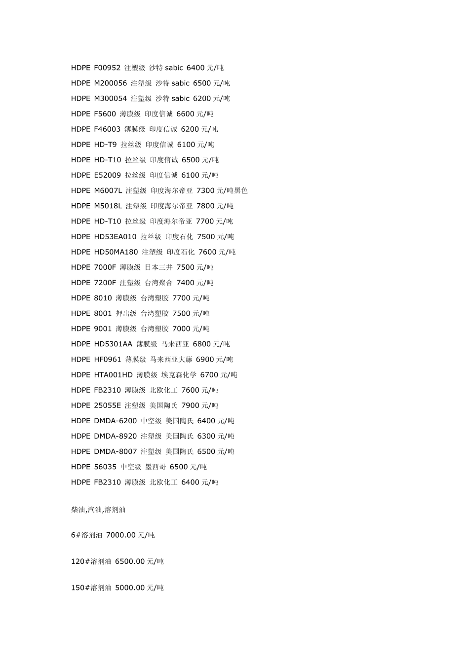 塑胶原料价格_第2页