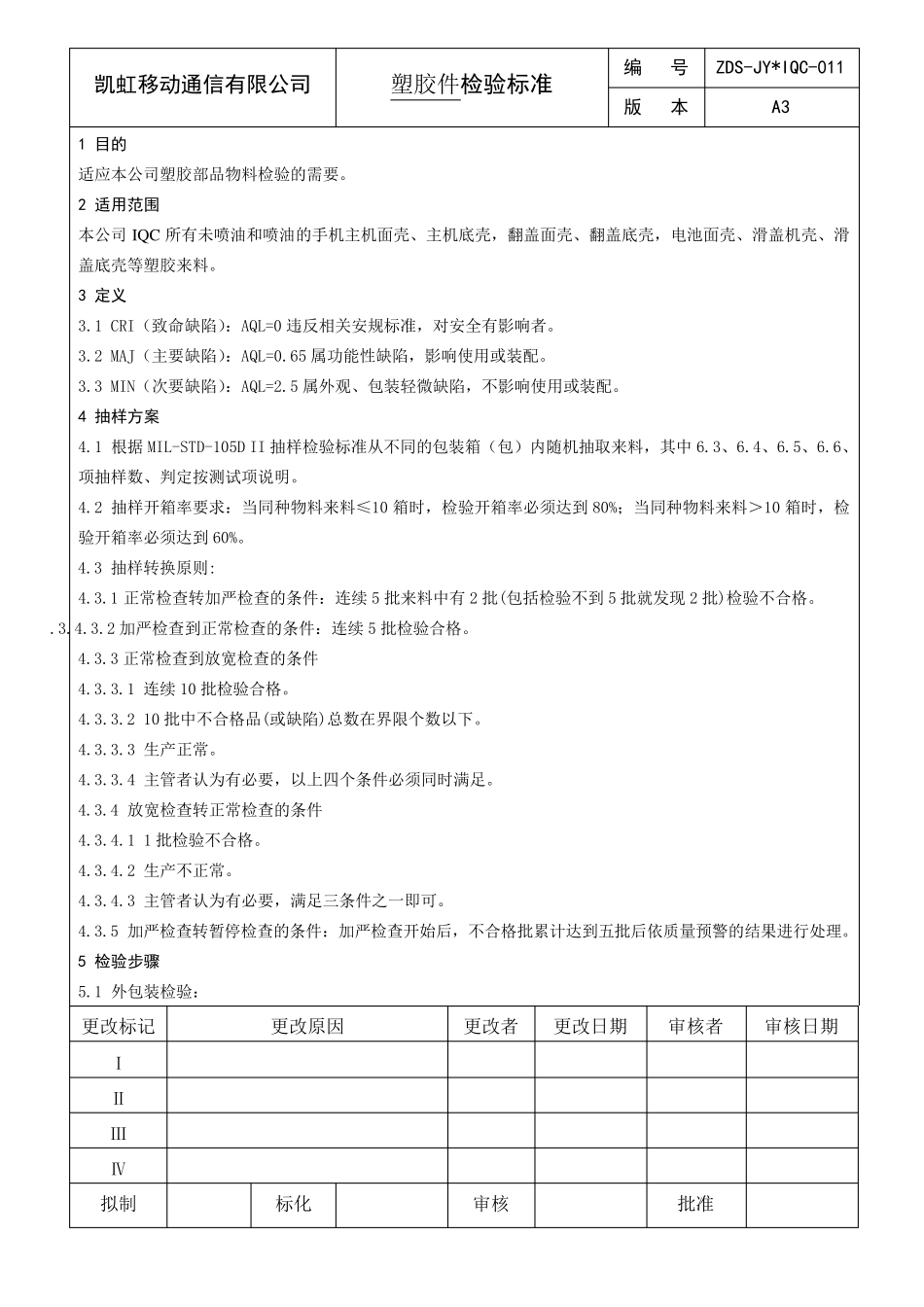 塑胶壳检验标准_第1页