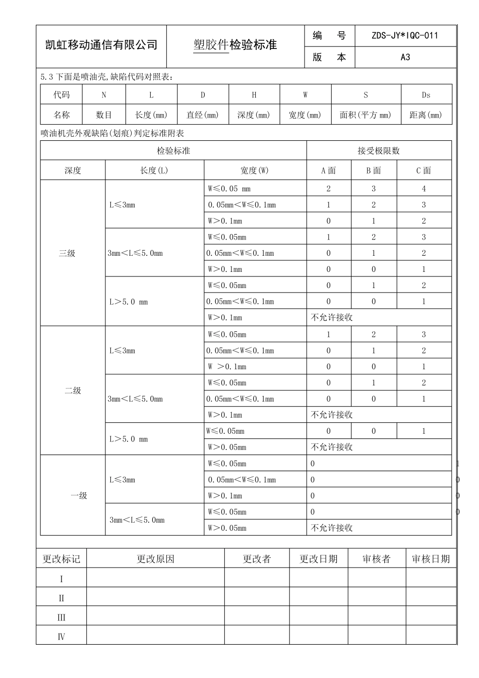 塑胶壳检验标准_第3页