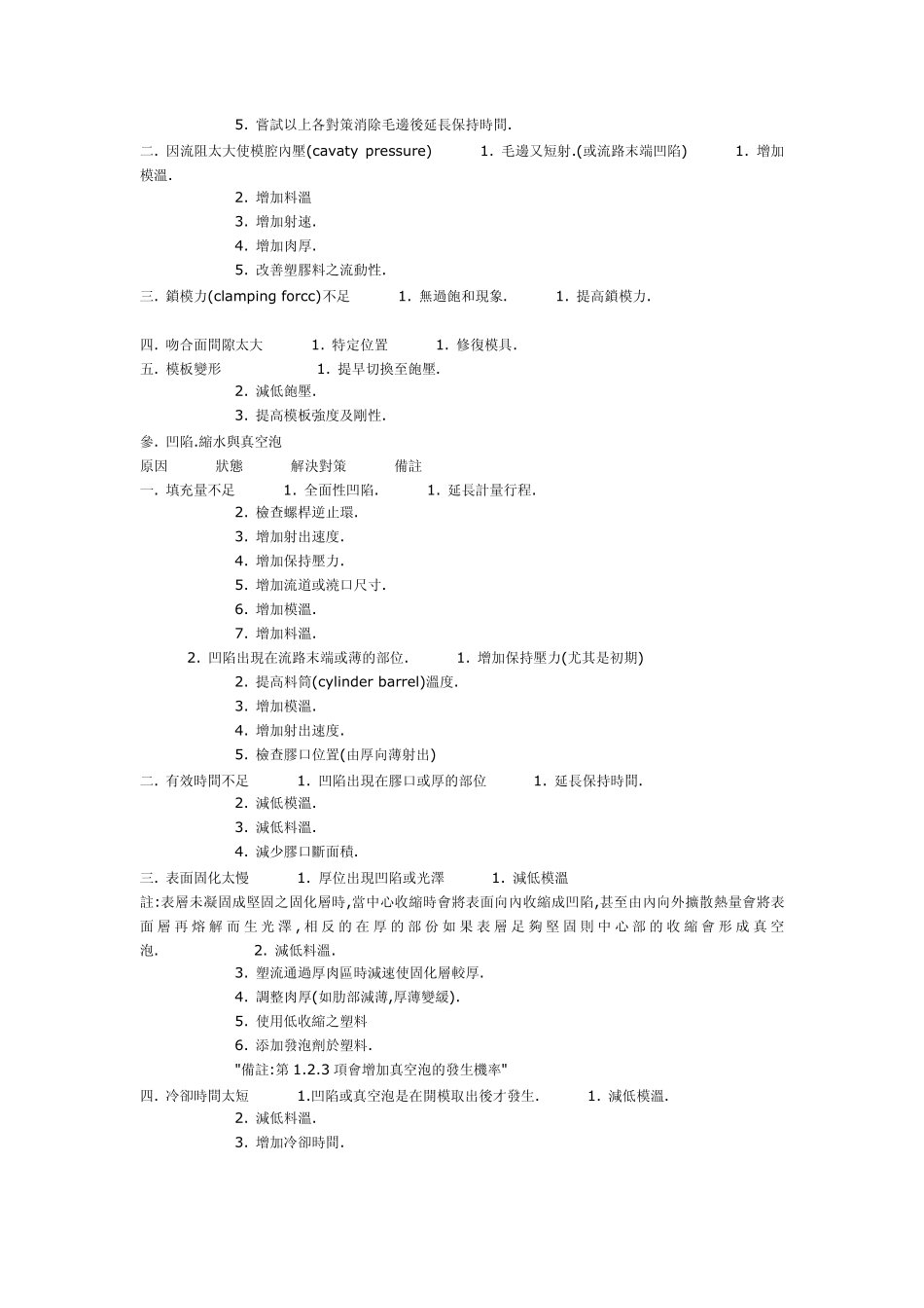 塑胶成型常见问题分析_第2页