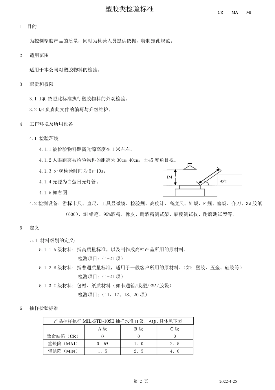 塑胶检验标准._第2页