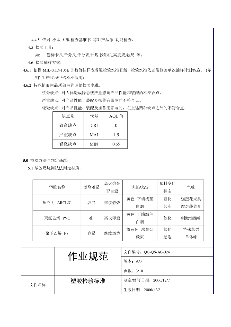 塑胶检验的通用标准_第2页