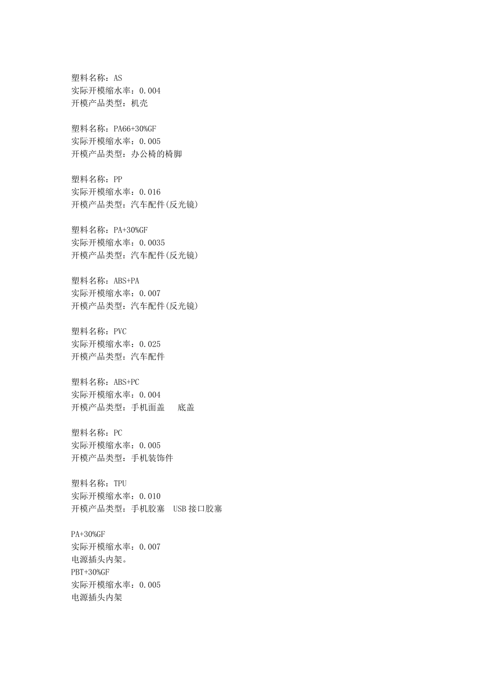 塑胶模具缩水率大全_第3页