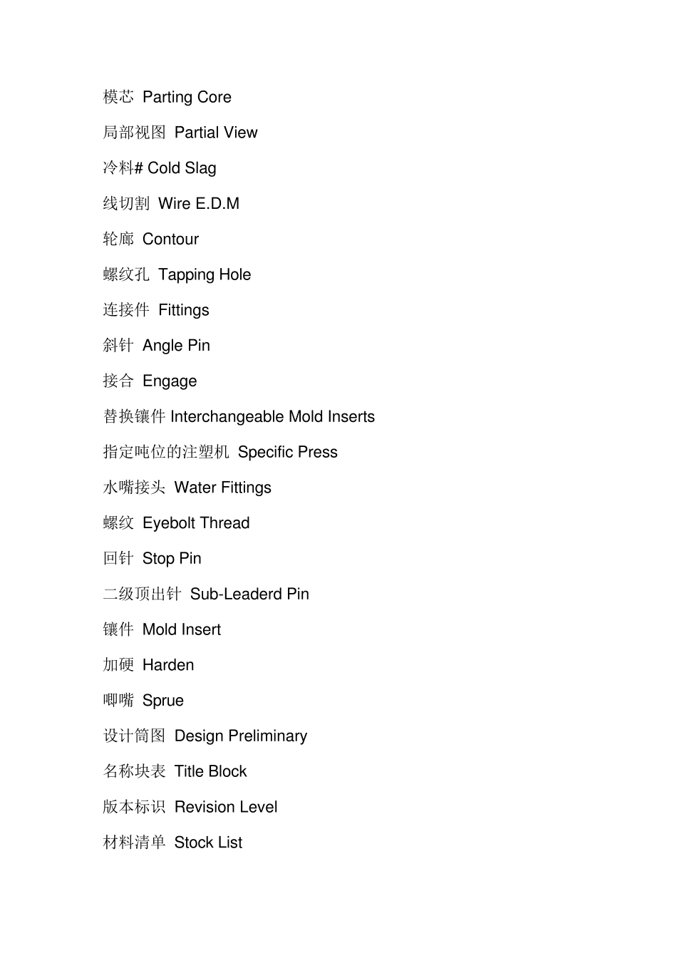 塑胶模具英文术语_第1页