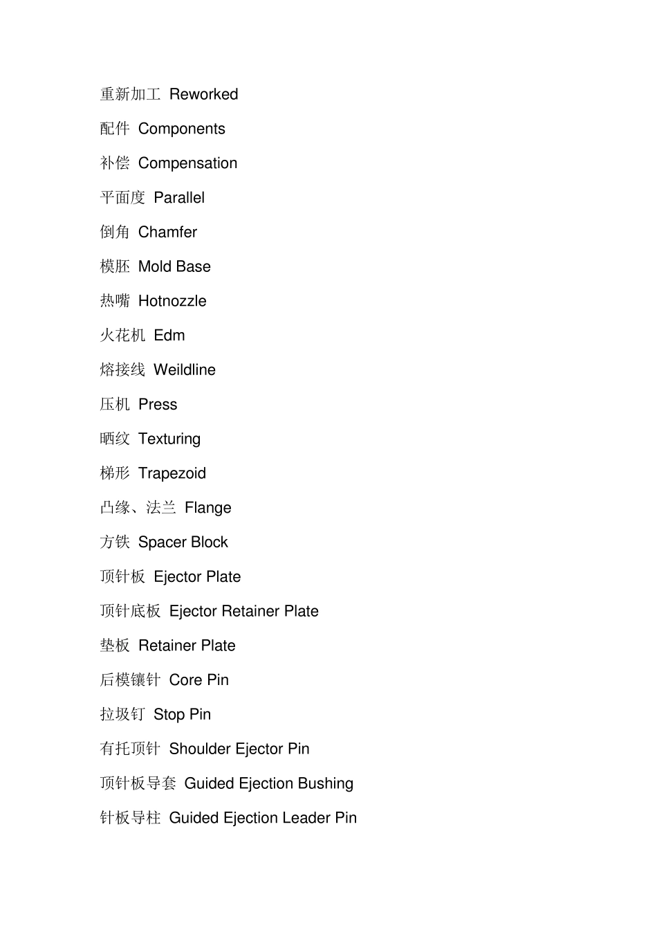 塑胶模具英文术语_第3页