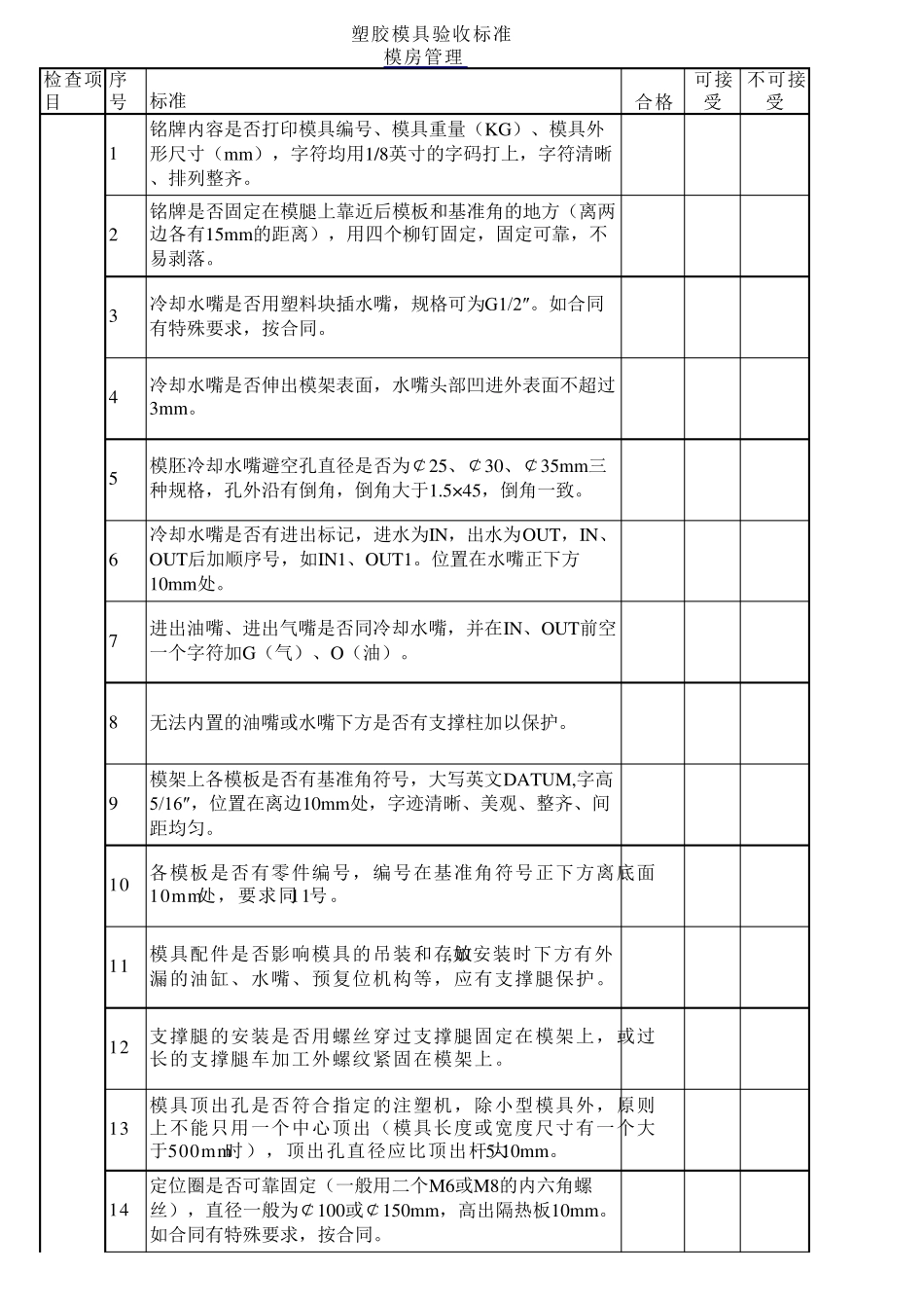 塑胶模具验收标准表格_第1页