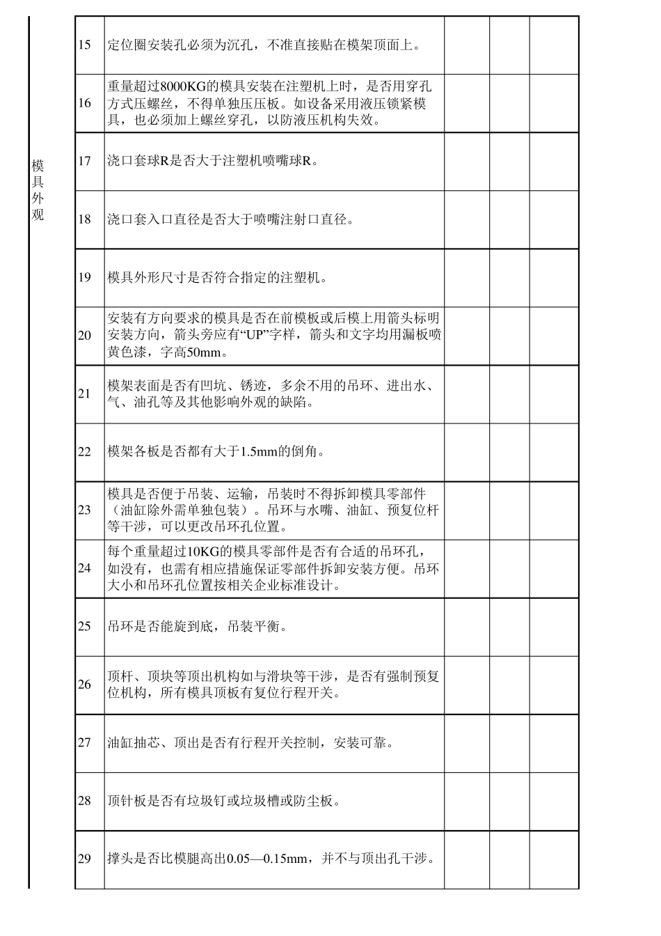 塑胶模具验收标准表格_第2页