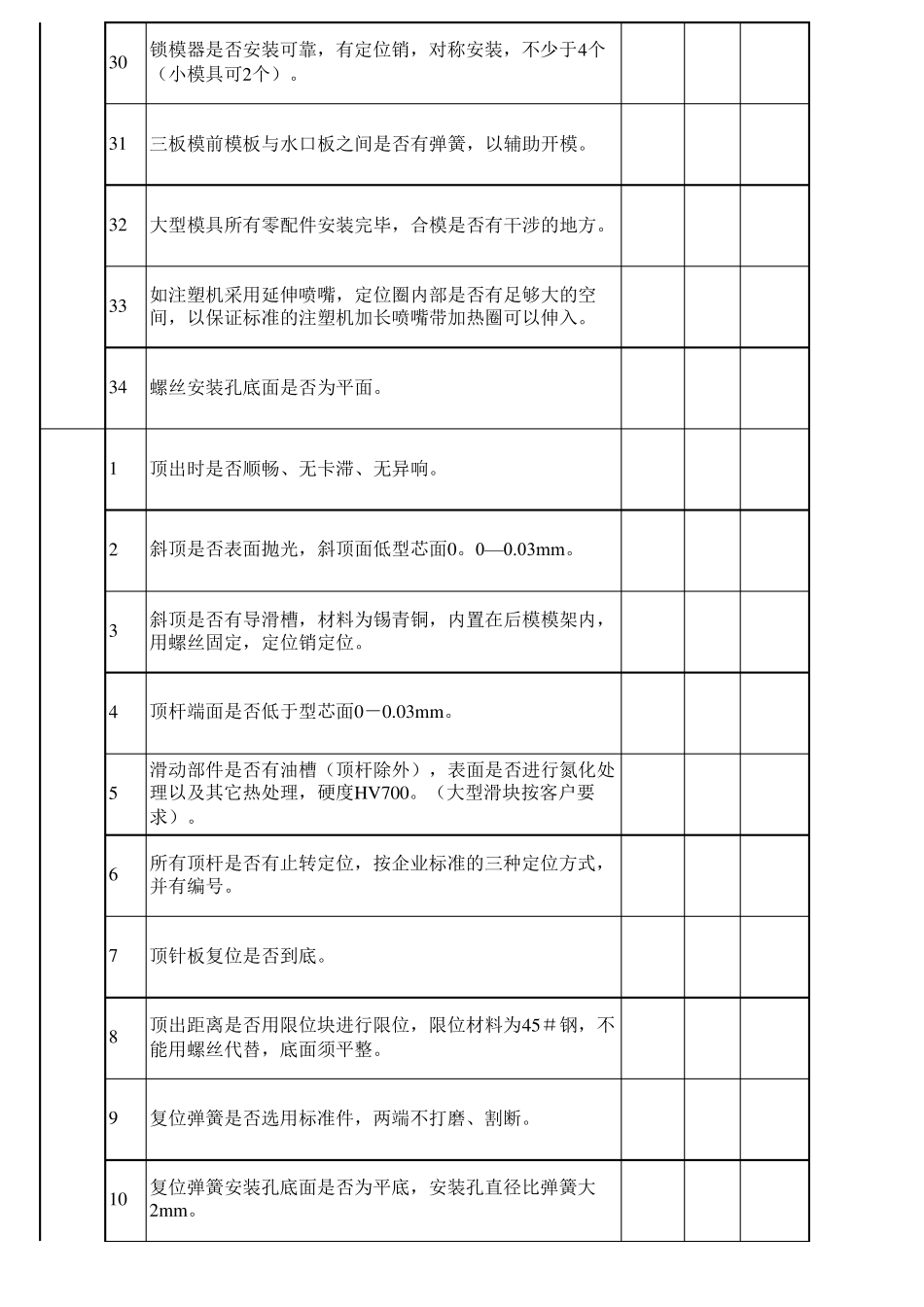 塑胶模具验收标准表格_第3页