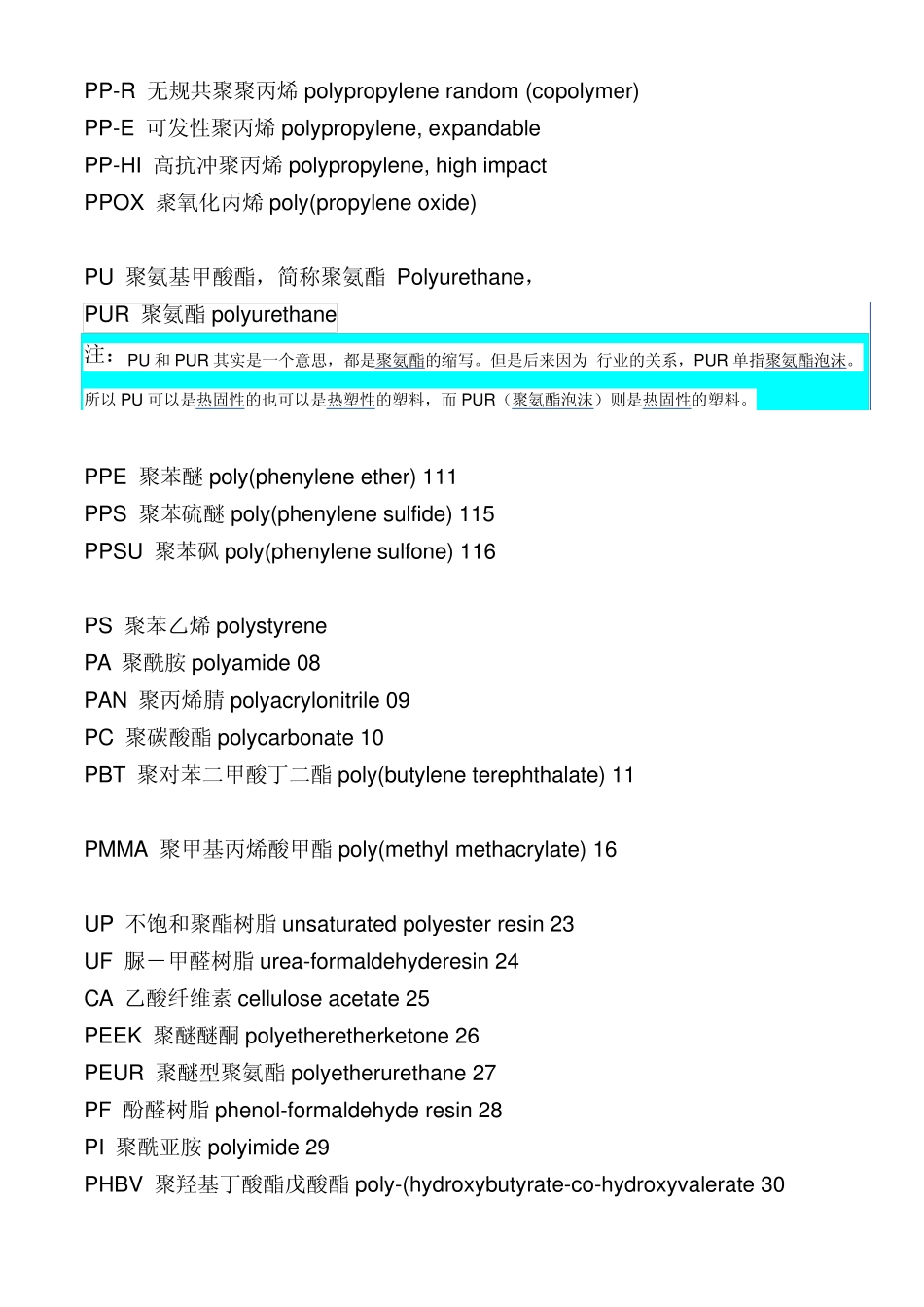 塑胶管材的字母含义大全_第2页